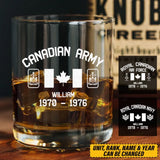 Personalized Canadian Veteran Rank Name Whiskey Glass 3D Printed 231435AHVA