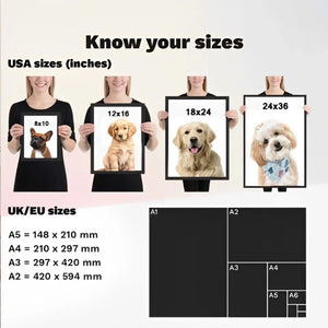 Personalized Upload Your Dog Photo Cartoon Image Dog Lovers Gift Poster Printed VQ24224