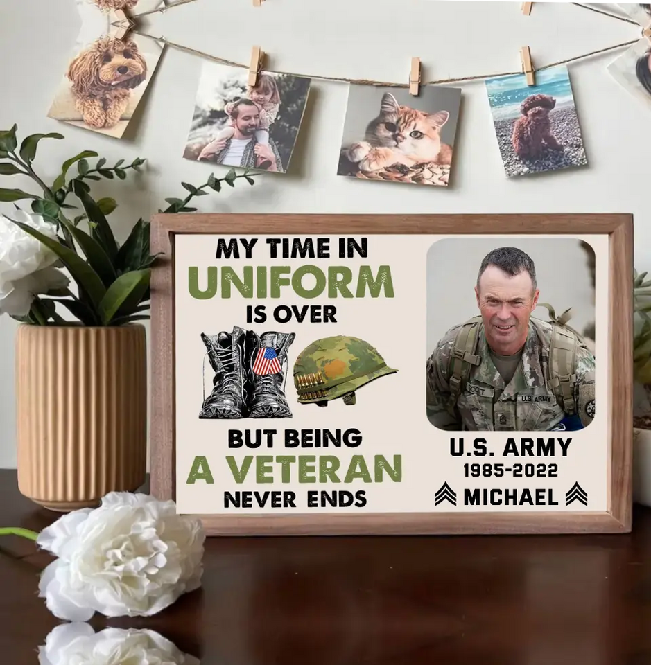 Personalized US Military My Time in Uniform Is Over But Being A Veteran Never Ends Poster 24385KVH