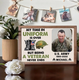 Personalized US Military My Time in Uniform Is Over But Being A Veteran Never Ends Poster 24385KVH