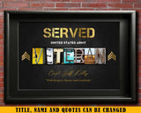 Personalized Served Retired US Army Rank Camo Custom Name Poster Printed AHKH24478