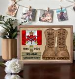 Personalized Canadian Army Rank Camo Custom Name & Time Poster Printed QTKH24481