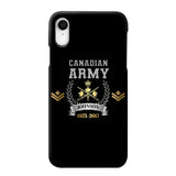 Personalized US Army Rank Camo Custom Name & Time Phonecase Printed AHVQ24540