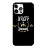 Personalized US Army Rank Camo Custom Name & Time Phonecase Printed AHVQ24540