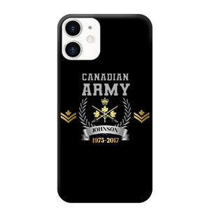 Personalized US Army Rank Camo Custom Name & Time Phonecase Printed AHVQ24540