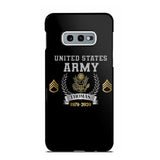 Personalized US Army Rank Camo Custom Name & Time Phonecase Printed AHVQ24540