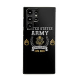 Personalized US Army Rank Camo Custom Name & Time Phonecase Printed AHVQ24540