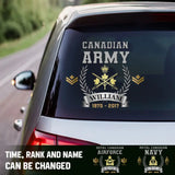Personalized Canadian Army Logo Custom Rank & Name Decal Printed AHHN24639