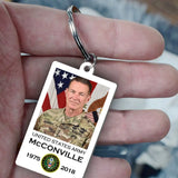 Personalized Upload Your Photo US Veteran Custom Name & Served Time Acrylic Keychain Printed VQ24864