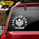 Army