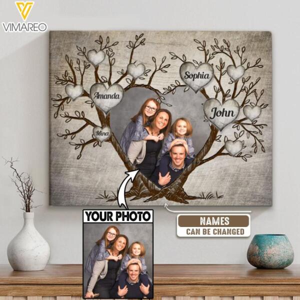 PERSONALIZED FAMILY PHOTO UPLOAD CANVAS TNTQ1712