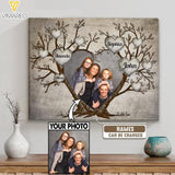 PERSONALIZED FAMILY PHOTO UPLOAD CANVAS TNTQ1712
