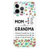 PERSONALIZED MOM GRANDMA KID NAME WITH YEAR OF BIRTH PHONECASE QTDT0605