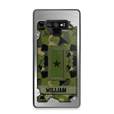 Personalized Solider/ Veteran Sweden Phone Case Printed DMDT1508