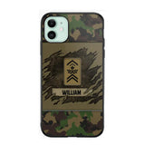 Personalized Swiss Veterans/Soldier Phone Case Printed 22OCT-HY11