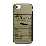 Personalized Italian Veteran Nutrition Facts Phonecase 3D Printed QTDT1210