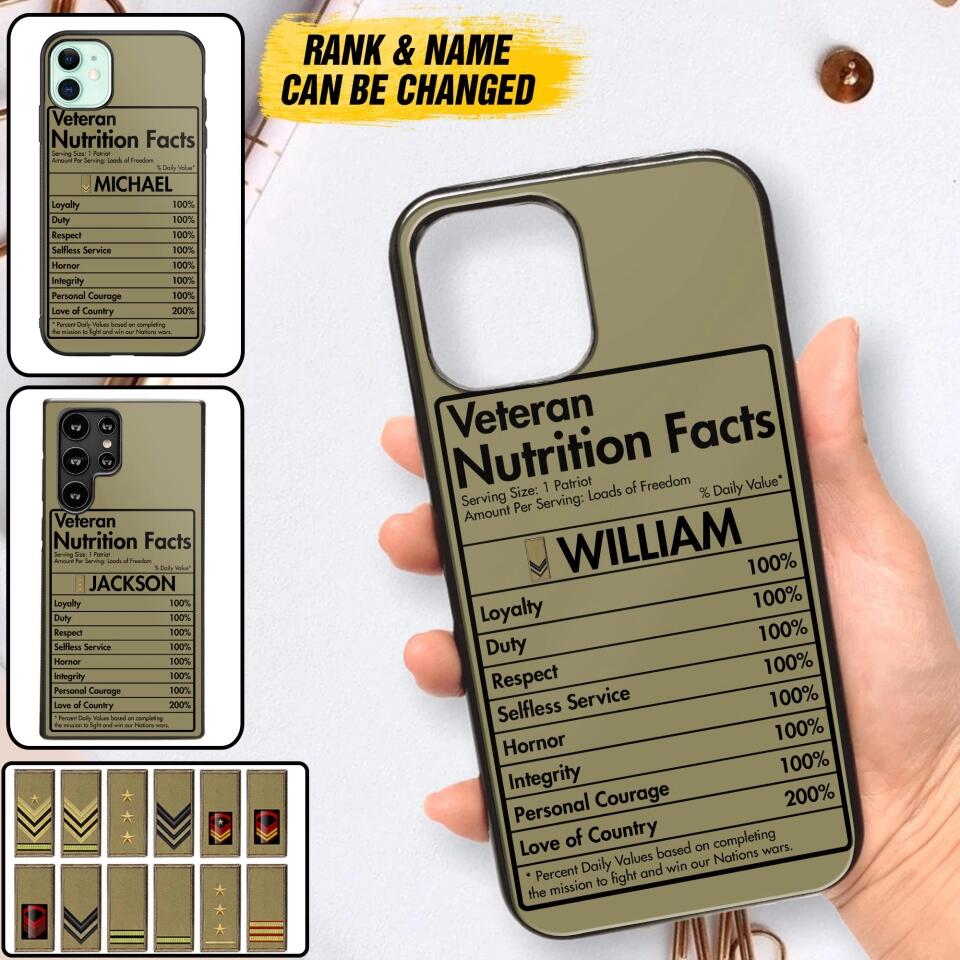 Personalized Italian Veteran Nutrition Facts Phonecase 3D Printed QTDT1210