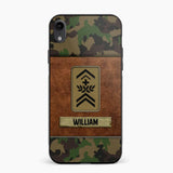 Personalized Swiss Veterans/Soldier Camo Phone Case Printed 22OCT-HY26