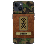 Personalized Swiss Veterans/Soldier Camo Phone Case Printed 22OCT-HY26