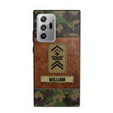 Personalized Swiss Veterans/Soldier Camo Phone Case Printed 22OCT-HY26