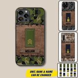 Personalized Swedish Veterans/Soldier Camo Phone Case Printed 22OCT-DT26