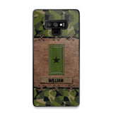 Personalized Swedish Veterans/Soldier Camo Phone Case Printed 22OCT-DT26