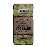 Personalized Australian Solider/ Veteran We Owe Illegals Nothing We Owe Our Veterans Camo Phonecase 3D Printed 22NOV-HY29