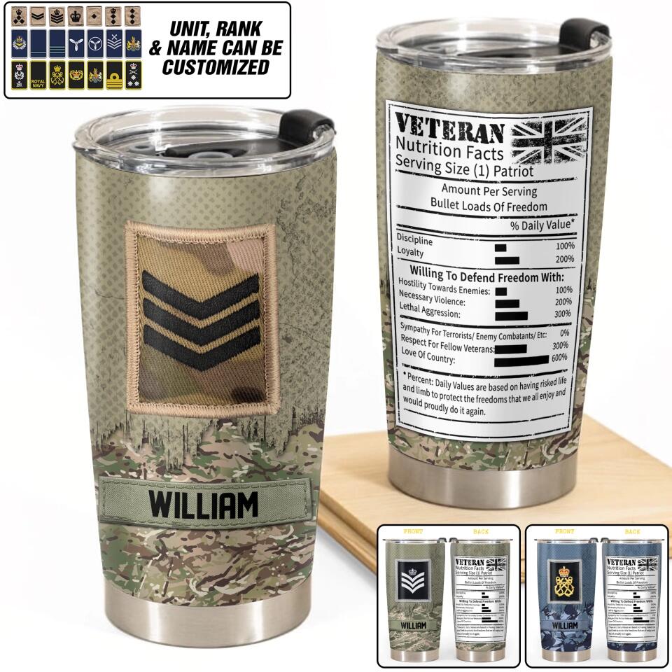 Personalized Veteran Nutrition Facts With UK Rank Camo Tumbler Printed 22DEC-DT22