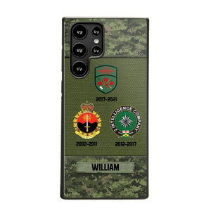 Personalized Canadian Soldier/ Veteran Logo Camo Phonecase Printed 23MAR-DT08