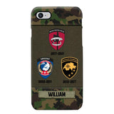 Personalized Swiss Soldier/ Veteran Logo Camo Phonecase Printed 23MAR-DT08