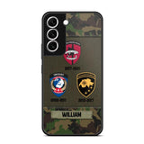 Personalized Swiss Soldier/ Veteran Logo Camo Phonecase Printed 23MAR-DT08