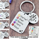 Personalized Birthstone Forever In My Heart Best Cat Or Dad Mom Cat Name Keychain Printed 23MAR-HQ30