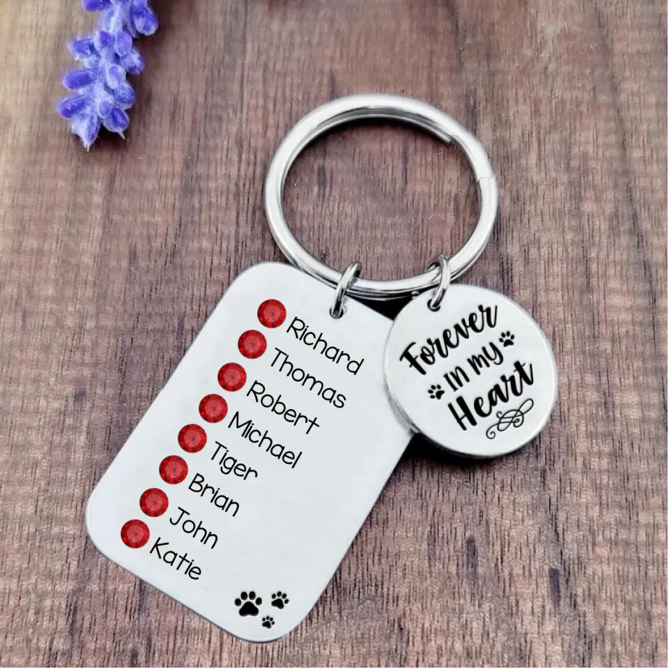 Personalized Birthstone Forever In My Heart Best Cat Or Dad Mom Cat Name Keychain Printed 23MAR-HQ30